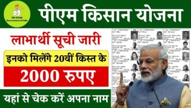 PM Kisan Beneficiary List